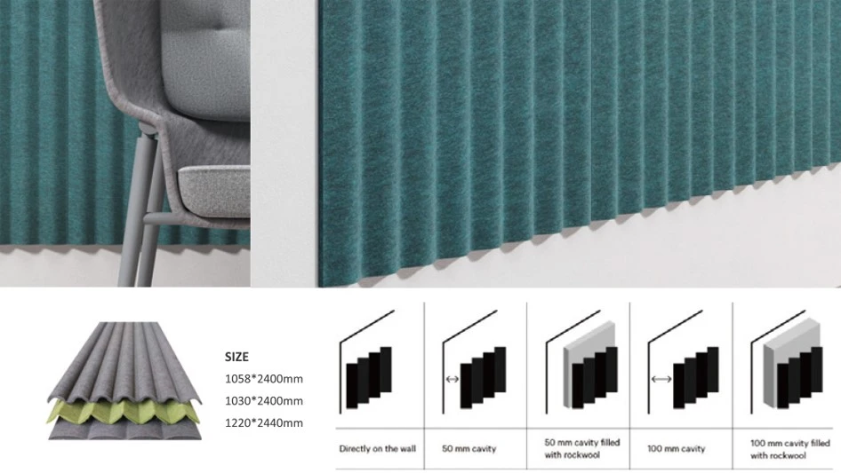 11best hexagon acoustic panels 11best hexagon acoustic panels